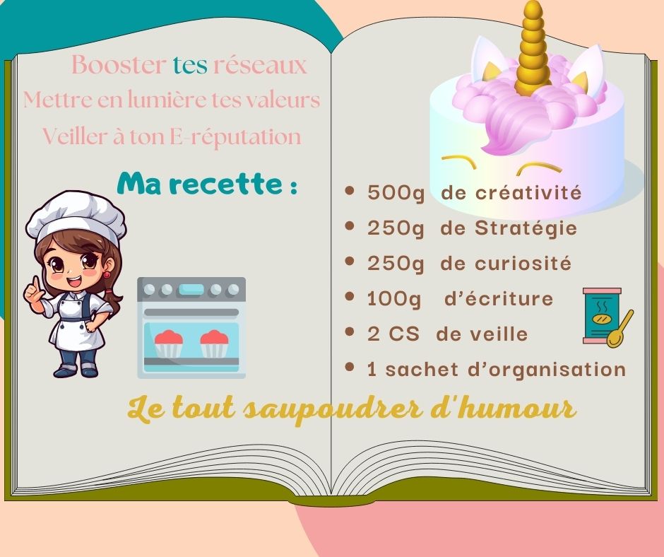 Comment je travaille, Ma recette du succès sur les réseaux 500g de Créativité 250g de Stratégie 250g de curiosite 100g d' ecriture 1 CS de Veille 1 sachet d organisation Saupoudrer d'humour